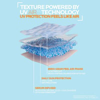 La Roche-Posay Anthelios UVAir Fluid SPF50+ Sunscreen 40ml (1.35floz)