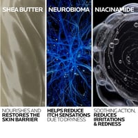 La Roche-Posay Lipikar AP+Max Triple-Action Balm 400ml