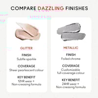 M.A.C Cosmetics Dazzleshadow Liquid Eyeshadow Glitter Crumbled Diamonds 4ml