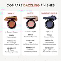 M.A.C Cosmetics Metallic Eyeshadow Discotheque 1g