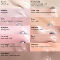 Manucurist Green Nail Polish Crème 15ml