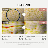 Medicube Collagen Glow Booster Siero 15ml
