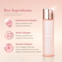 Medicube Triple كولاجين تونر 4.0 140ml