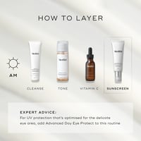 Medik8 Advanced Day Ultimate Protect Age-Defying Moisturiser SPF50+ 50ml