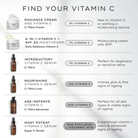 Medik8 C-Tetra Luxe Lipid Vitamin C Enhanced Radiance Serum 30ml (1floz)