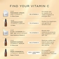 Medik8 Daily Radiance Vitamin C C-Tetra Crema SPF30 50ml
