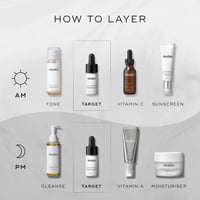 Medik8 Oxy-R Peptides مفتح سيروم 10ml x2