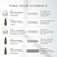 Medik8 Super C Ferulic Vitamin C Brightening Serum 30ml (1floz)