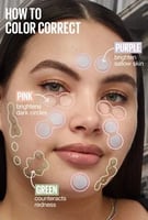 Maybelline Instant Anti-Age Eraser Color Correcting Concealer Pink 6.8ml