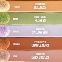 Maybelline Instant Anti-Age Eraser Color Correcting Concealer Green 6.8ml