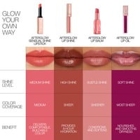 NARS Cosmetics Afterglow Sensual Shine Lipstick 208 Devotion 1.5g