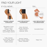 NARS Cosmetics Iluminador Refletor De Luz Para Olhos Impossible Dream 6g