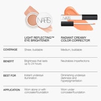 NARS Cosmetics Iluminador Refletor De Luz Para Olhos Impossible Dream 6g