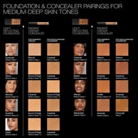 NARS Cosmetics Mini Radiant Creamy Concealer Caramel Med/Dark 2 1.4ml