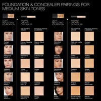 NARS Cosmetics Mini Radiant Creamy Concealer Custard Medium 1 1.4ml