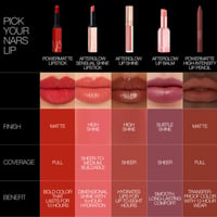 NARS Cosmetics Powermatte High-Intensity Lip Pencil 186 Born To Be Wild 2.4g
