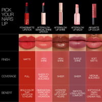 NARS Cosmetics Powermatte Lip Pigment 611 Walk This Way 5.5ml