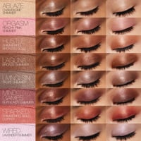 NARS Cosmetics Total Seduction Paleta de Sombras em Bastão Laguna 1.6g