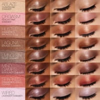 NARS Cosmetics Total Seduction Eyeshadow Stick Orgasm 1.6g