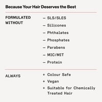 OLAPLEX Nº2 Bond Perfector 2L