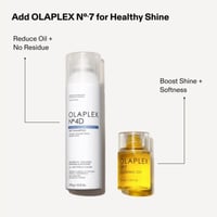 OLAPLEX Nº4D Clean Volume Detox Shampoo secco 50ml