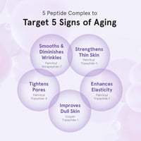 One Thing Peptide Retinal Cream 55ml