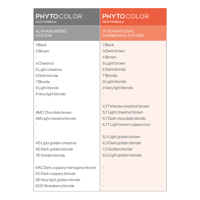 Phytocolor Permanent Color Shade 8.3 Light Golden Blonde