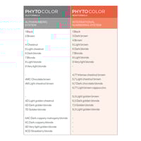 Phytocolor Permanent Color Shade 5.3 Light Golden Brown