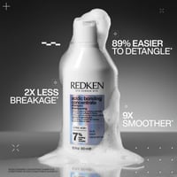 Redken Acidic Bonding Concentrate Shampooing Refill 500ml