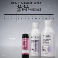 Redken Shades EQ Gloss Bonder Inside Demi-Permanent Hair Dye 07CB Spicestone 60ml