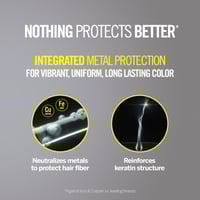 Revlon Professional Revlonissimo Colorsmetique Hair Dye HC 6.8 Dark Brownish Blonde 60ml