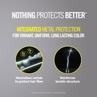 Revlon Professional Revlonissimo Colorsmetique Hair Dye HC 8.8 Light Brownish Blonde 60ml