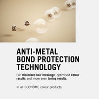 Schwarzkopf BLONDME Clay Lightener 8 350g