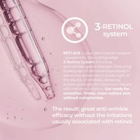 Sesderma Reti Age Anti-Aging Serum 30ml