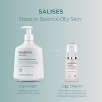Sesderma Salises Foamy Soap Free Cream 250ml