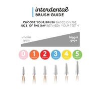 The Humble Co. Interdental Bamboo Brush