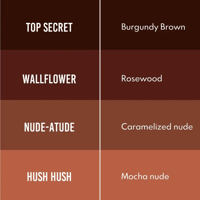 Danessa Myricks Beauty Dewy Cheek and Lip Palette Dew It Undercover