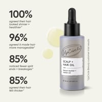 UpCircle Scalp + Hair Oil 50ml