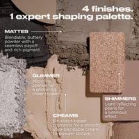 Urban Decay Naked Shaped Multi-Tasking Palette Cool