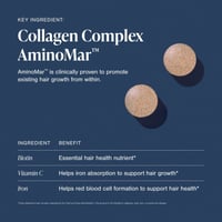 Viviscal Suplemento Alimentar Fortalecedor de Cabelo 30 Comprimidos