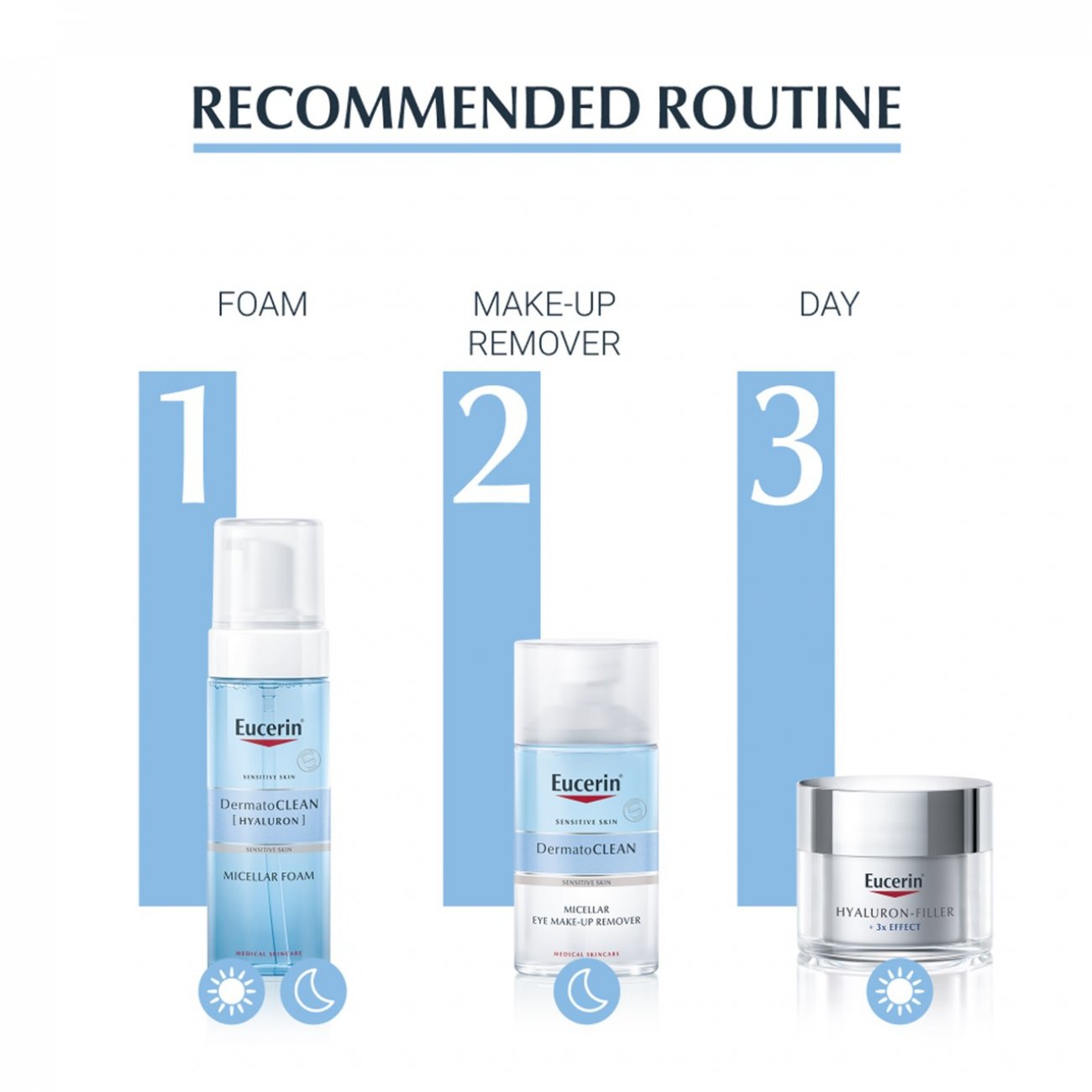 Comprar Eucerin DermatoCLEAN Eye Makeup Remover 125ml · Colombia