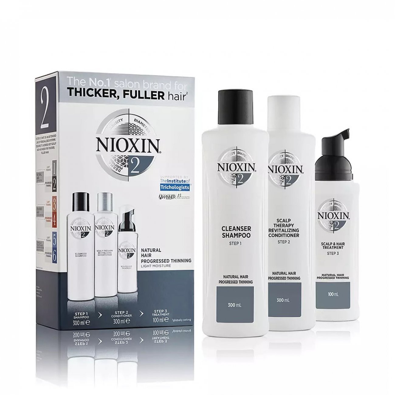 Buy PROMOTIONAL PACK:Nioxin System 2 Kit · Belgium