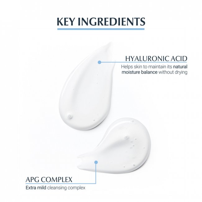 Buy Eucerin DermatoCLEAN Hyaluron Cleansing Gel 200ml · Ecuador