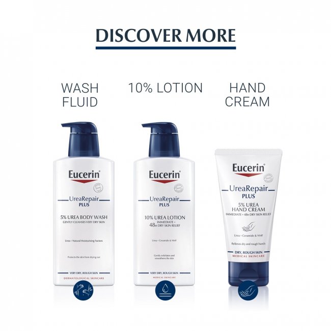 Buy Eucerin UreaRepair Plus Foot Cream 10 Urea 100ml (3.38fl oz) · USA